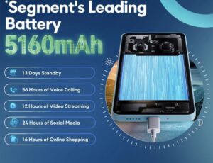 POCO 5G M7 HD+ display with 120Hz refresh rate